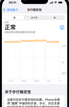 麻阳iPhone手机维修如何在iPhone开启'步行稳定性通知'