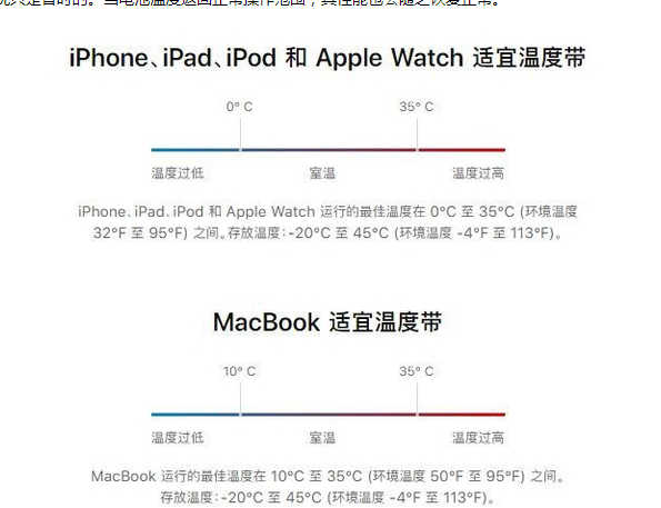 麻阳苹果13维修分享iPhone 13耗电越来越快怎么办 